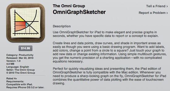 OmniGraphSketcher na iPade