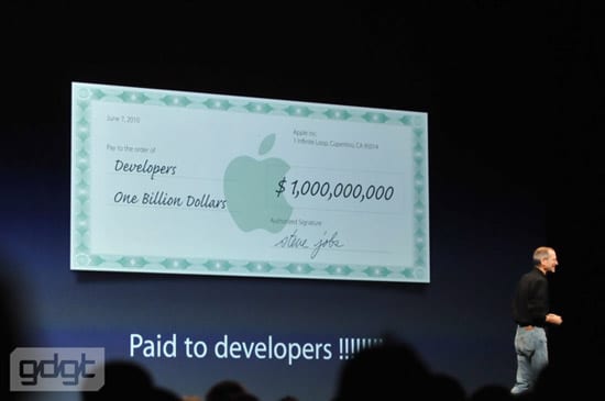 WWDC